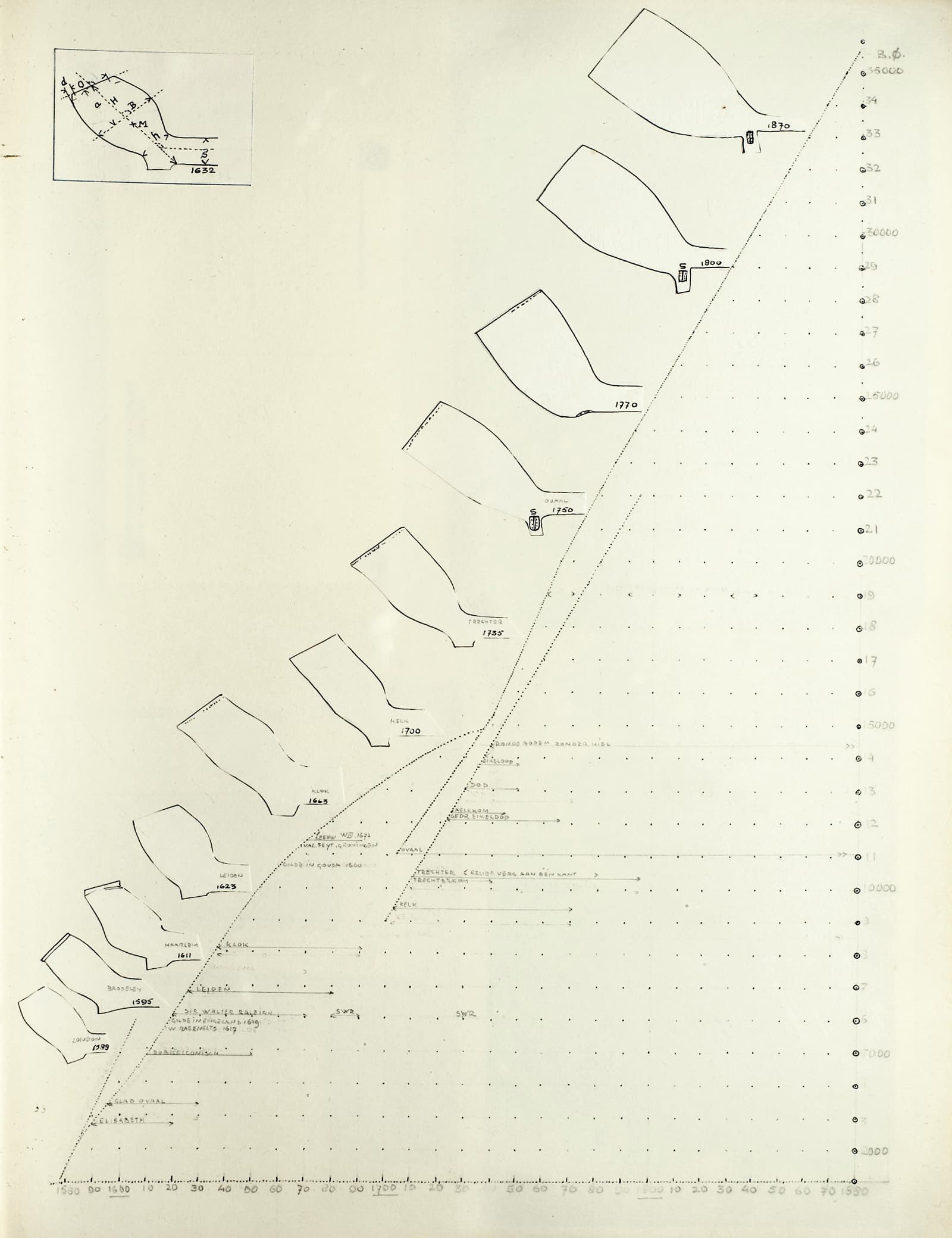 Pagina 014