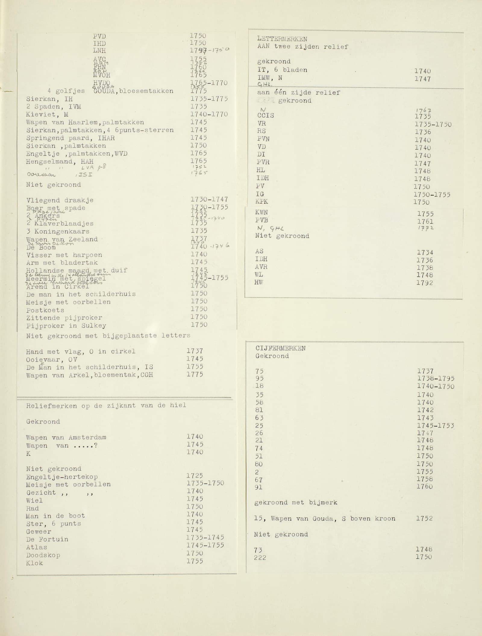 Pagina 064