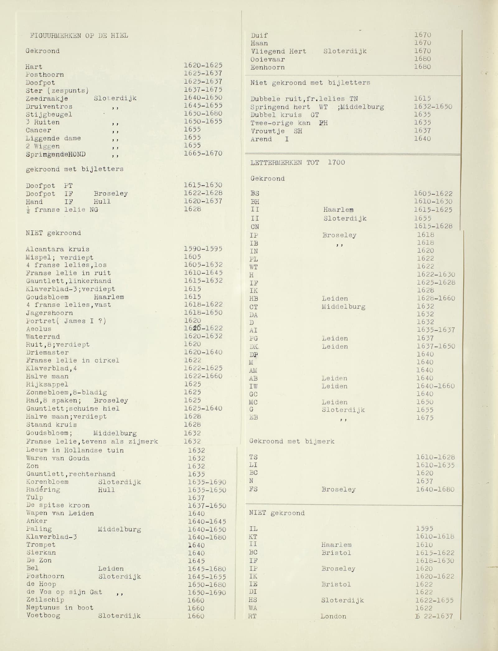 Pagina 065