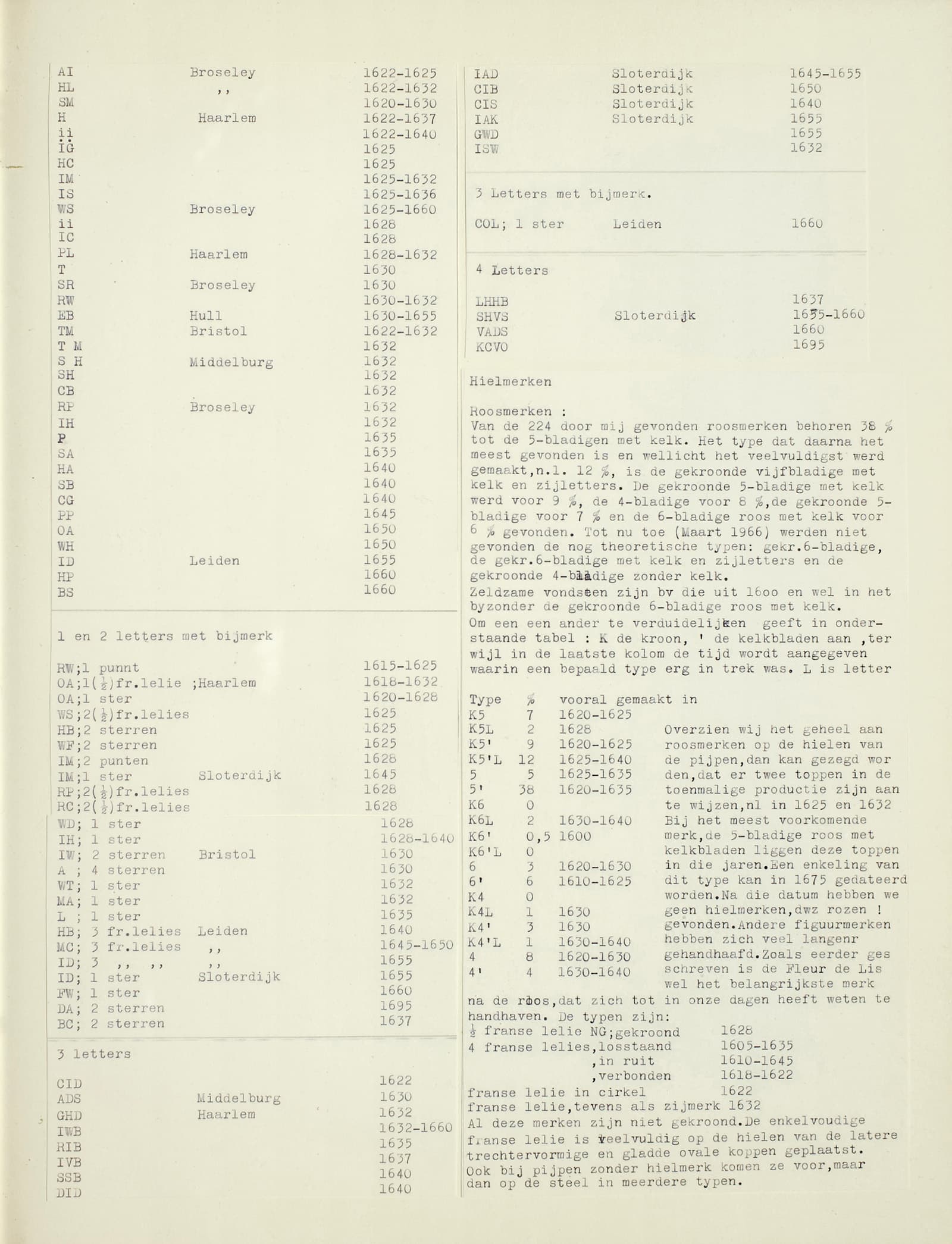 Pagina 066