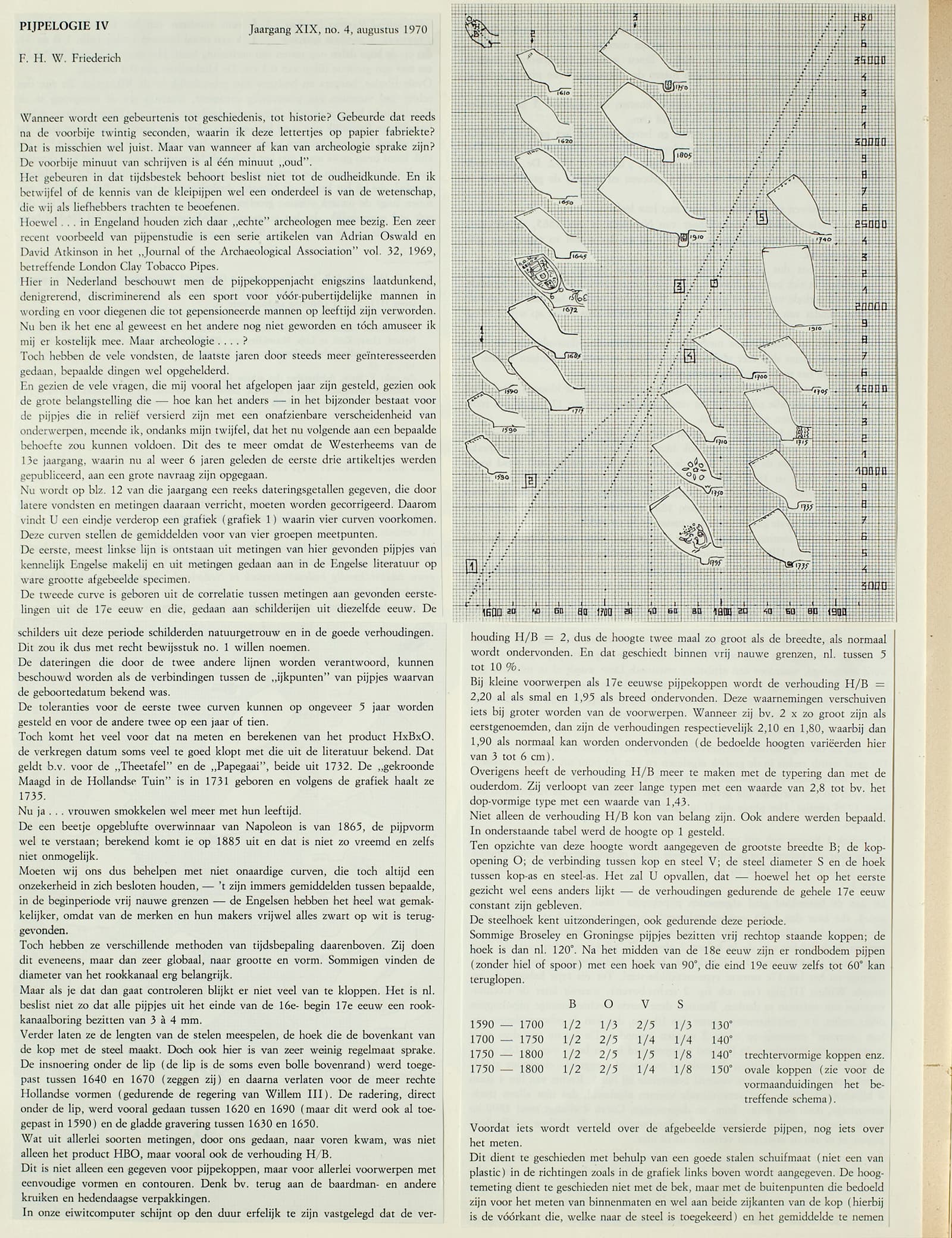 Pagina 113